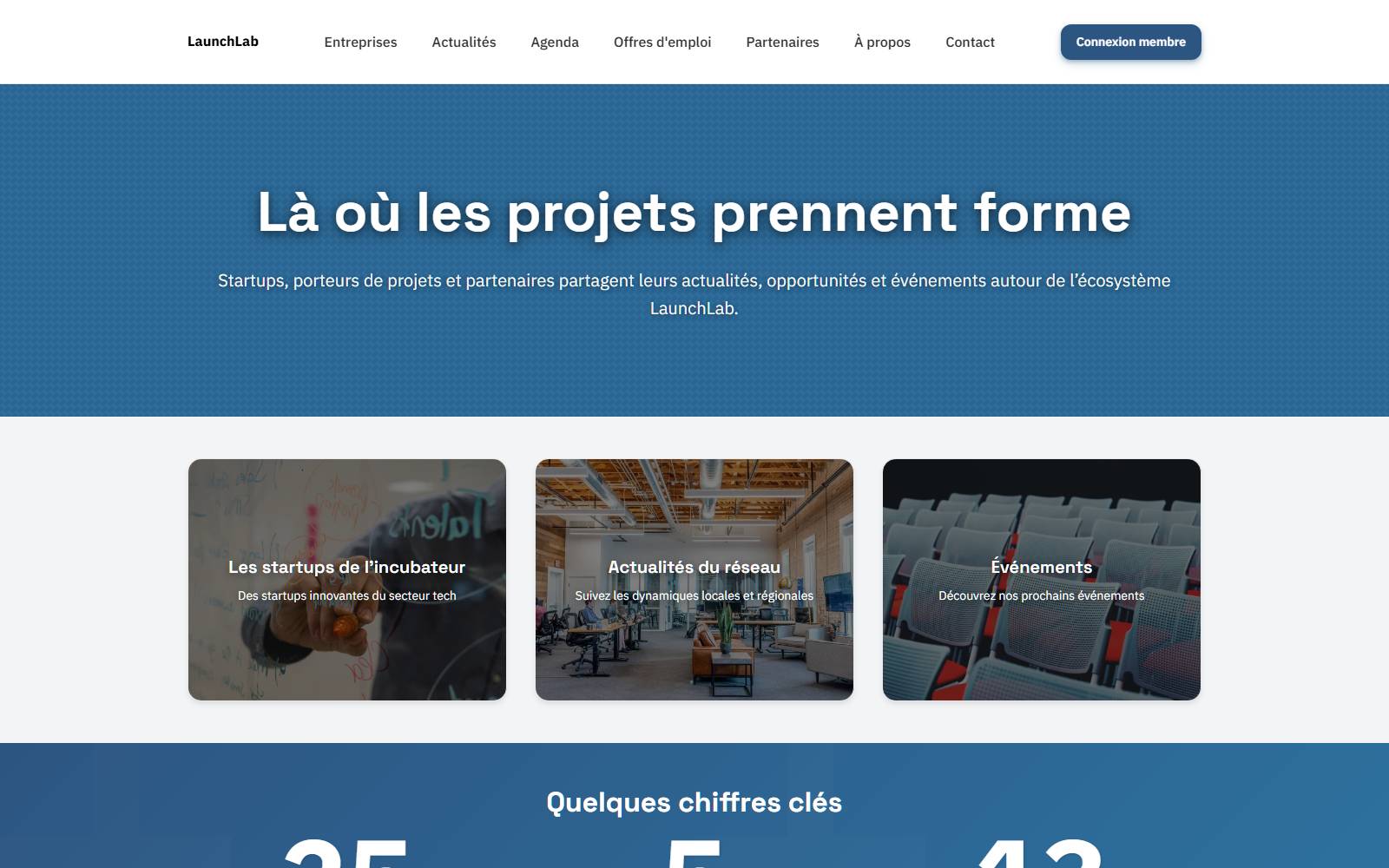 Incubateur d'innovation